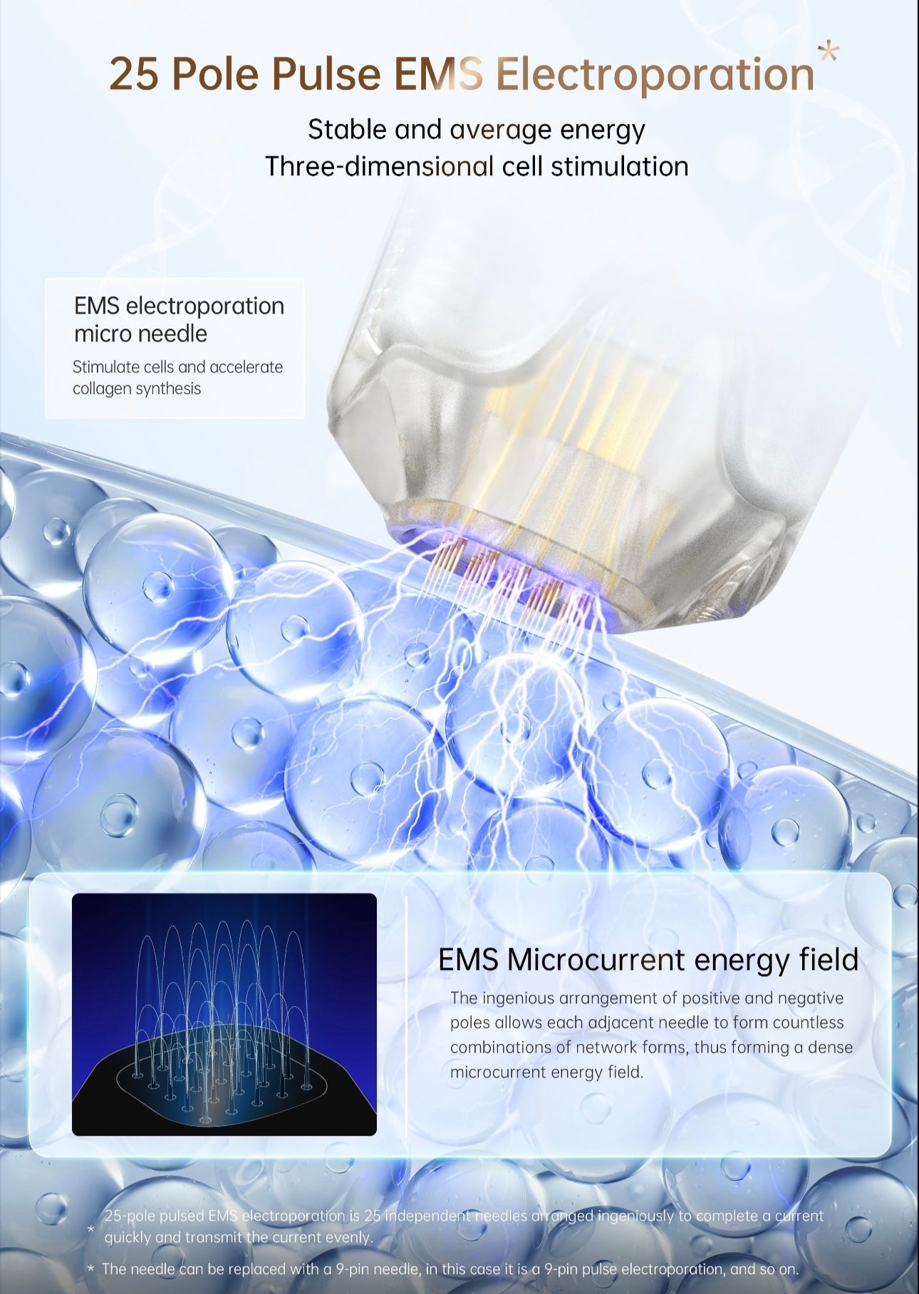 Biopen-Q2-3-1-EMS-LED-MTS-Dr-Pen-5SKINLAB-5SKINLAB-COM-32144407134361.jpg