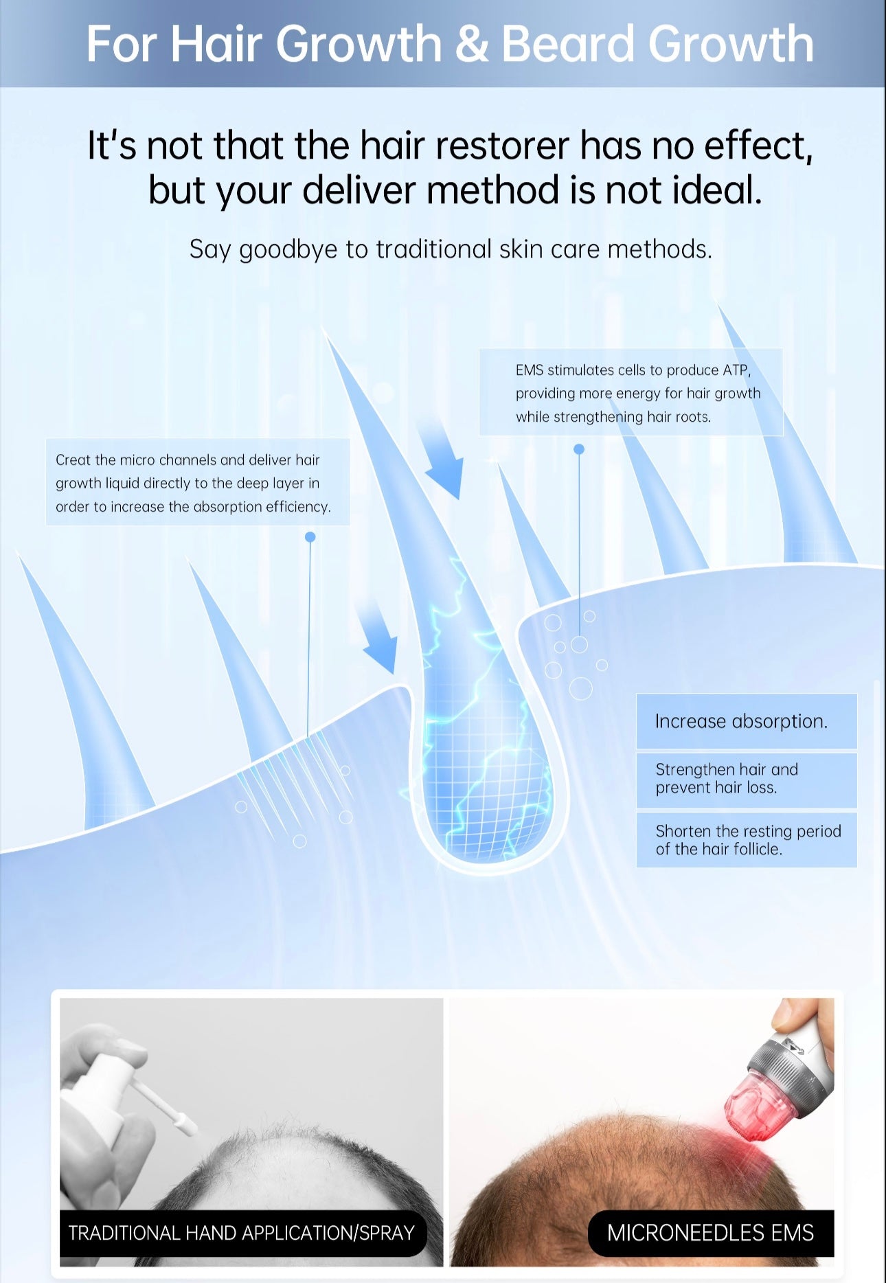 Biopen-Q2-3-1-EMS-LED-MTS-Dr-Pen-5SKINLAB-5SKINLAB-COM-32144407232665.jpg