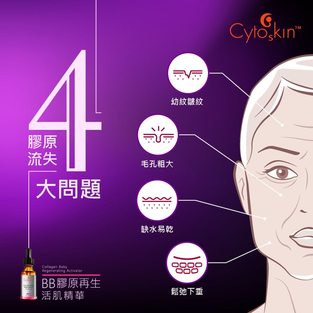 CytoSkin-Collagen-Baby-Regenerating-Activator-BB-5SKINLAB-5SKINLAB-COM-30688459063449.jpg