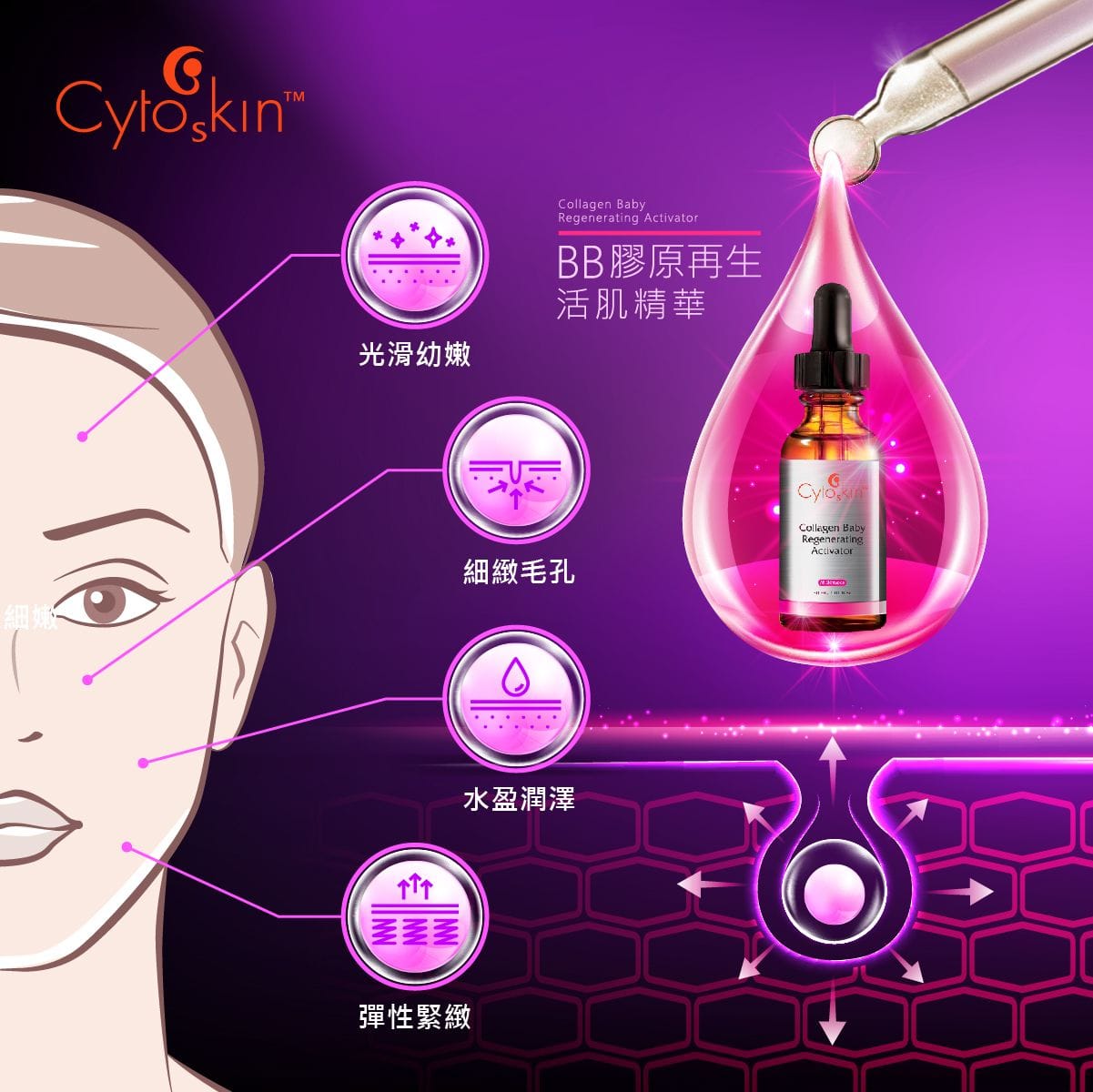 CytoSkin-Collagen-Baby-Regenerating-Activator-BB-5SKINLAB-5SKINLAB-COM-30688463323289.jpg